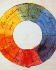 Podcasts Physics of color